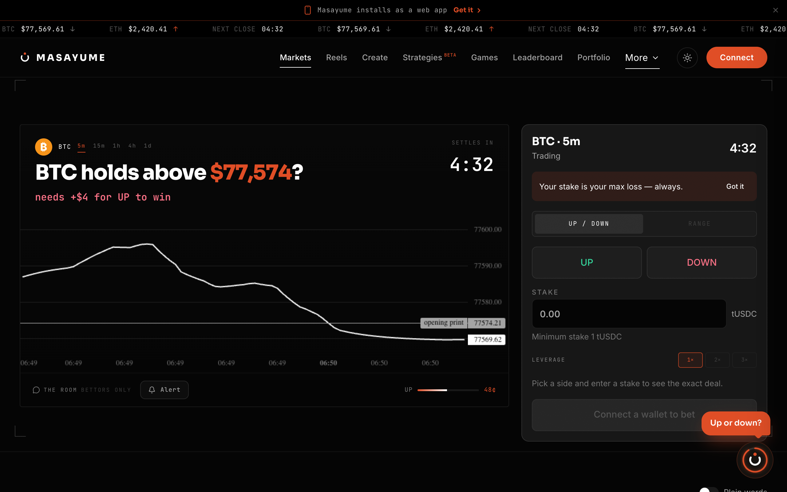 Masayume's live market: the question, the chart, and the ticket beside it
